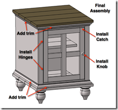 End Table Plans - Step 10