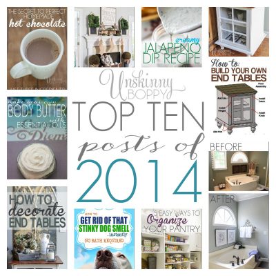Top 10 posts of 2014