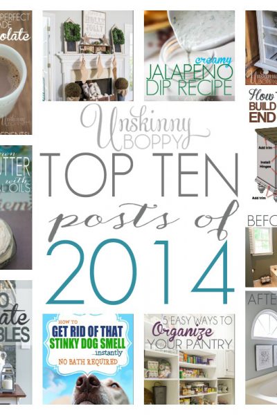 Top 10 posts of 2014