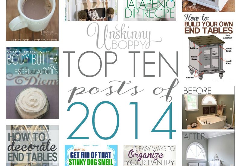 Top 10 posts of 2014