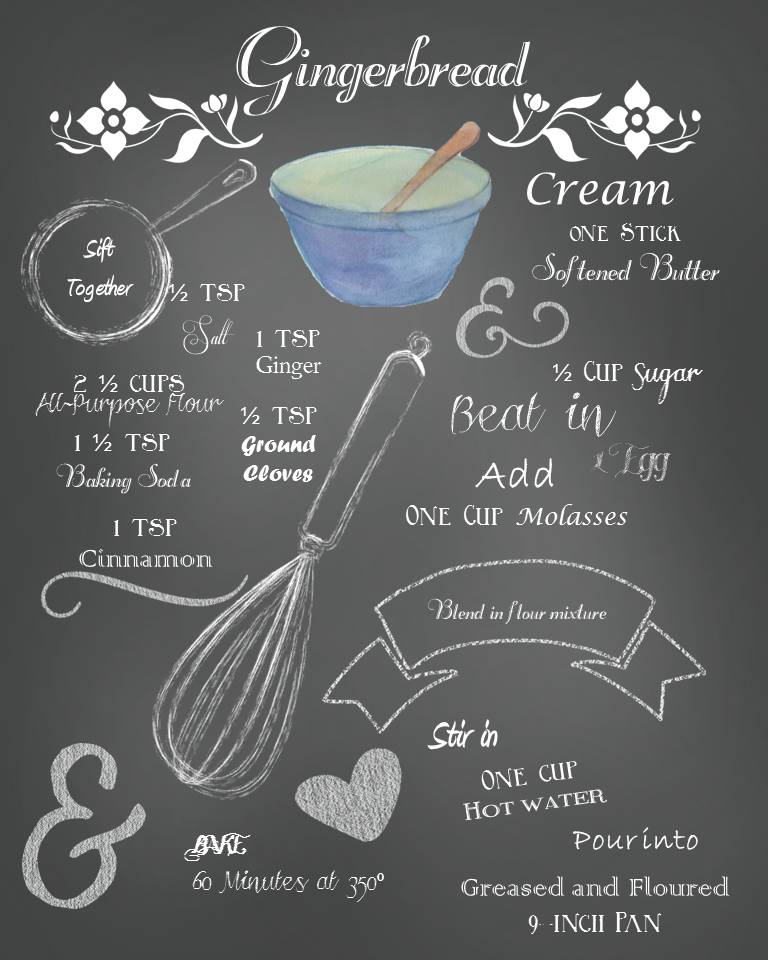 chalkboard-gingerbread-recipe